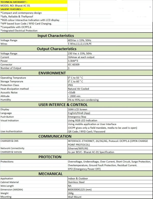 Bharat AC 01 (3.3 KW*3)